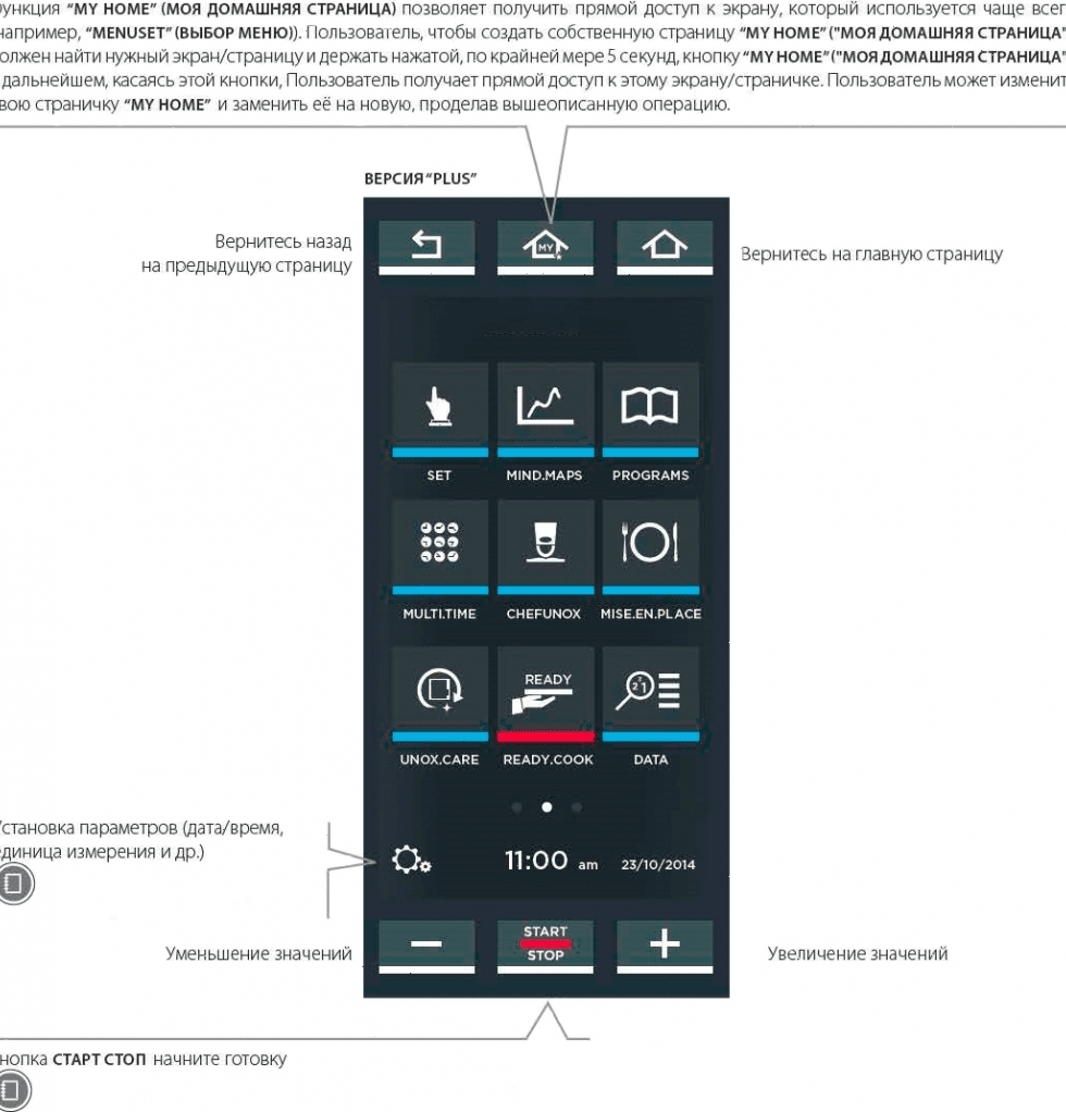 Печь конвекционная Unox XEBC-10EU-GPR