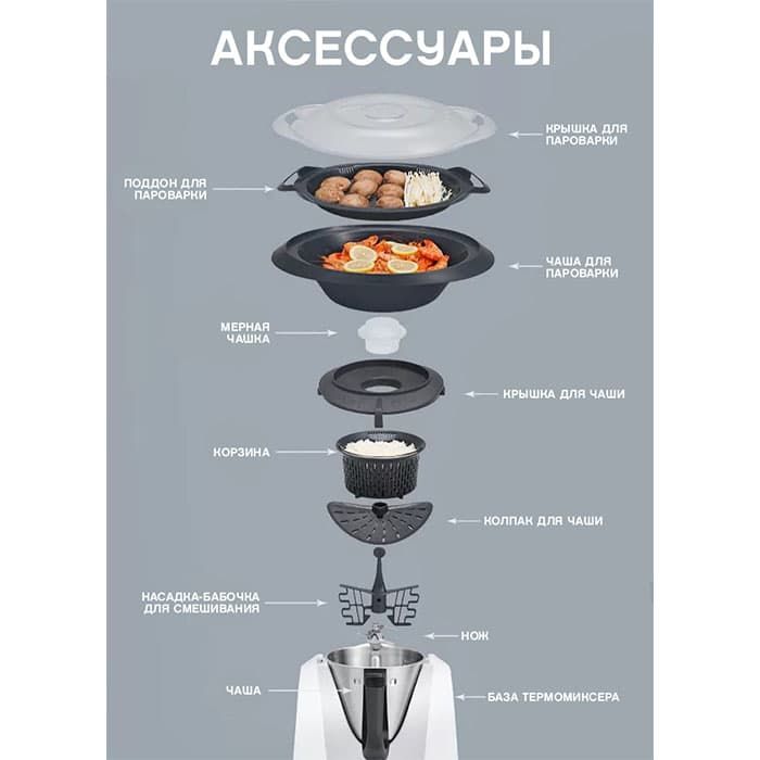 Термомиксер профессиональный InnoCook V-2