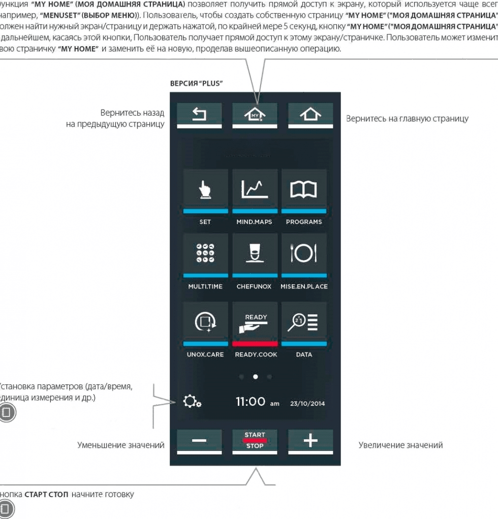 Печь конвекционная Unox XEBC-06EU-GPR