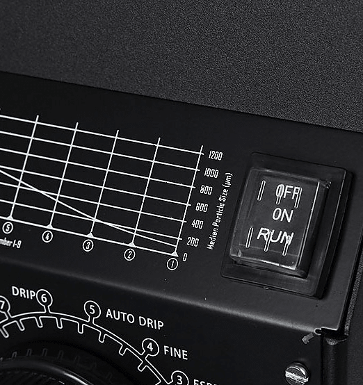 Кофемолка HeyCafe HC-880 LAB, черная