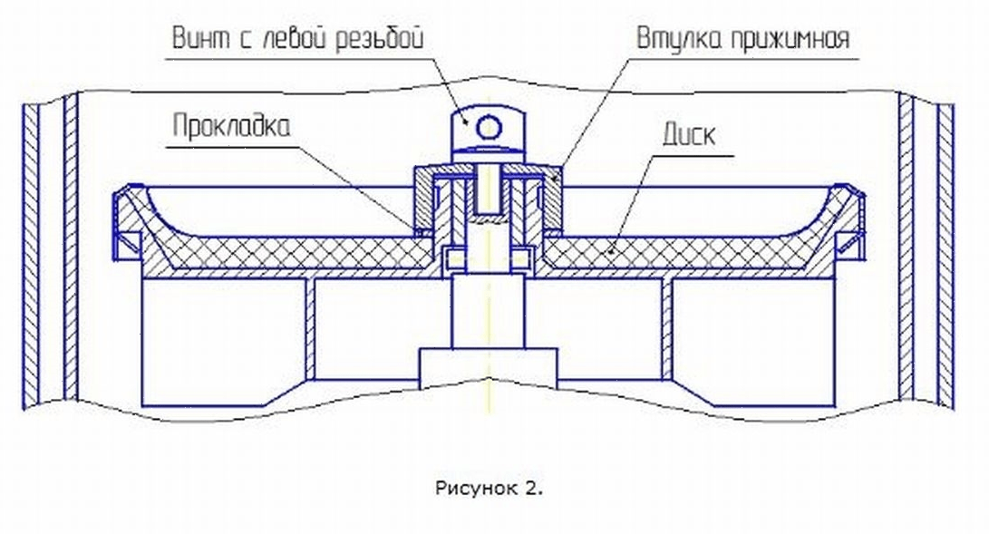 Картофелечистка Белторгмаш МОК-400