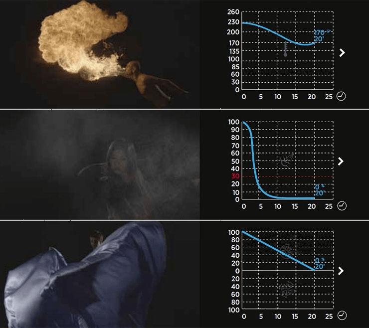 Пароконвектомат Unox XEVC-0711-GPR