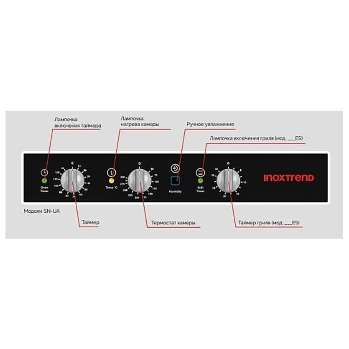 Печь конвекционная Inoxtrend SN-UA-404EWS