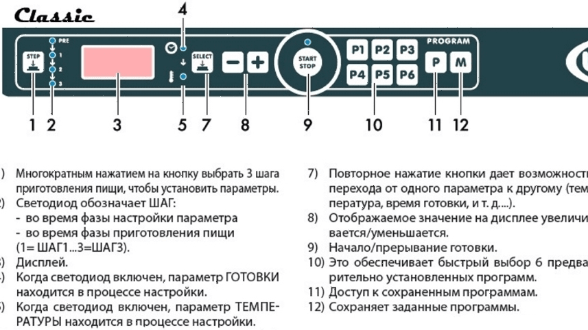 Печь конвекционная Unox XFT 130 ARIANNA