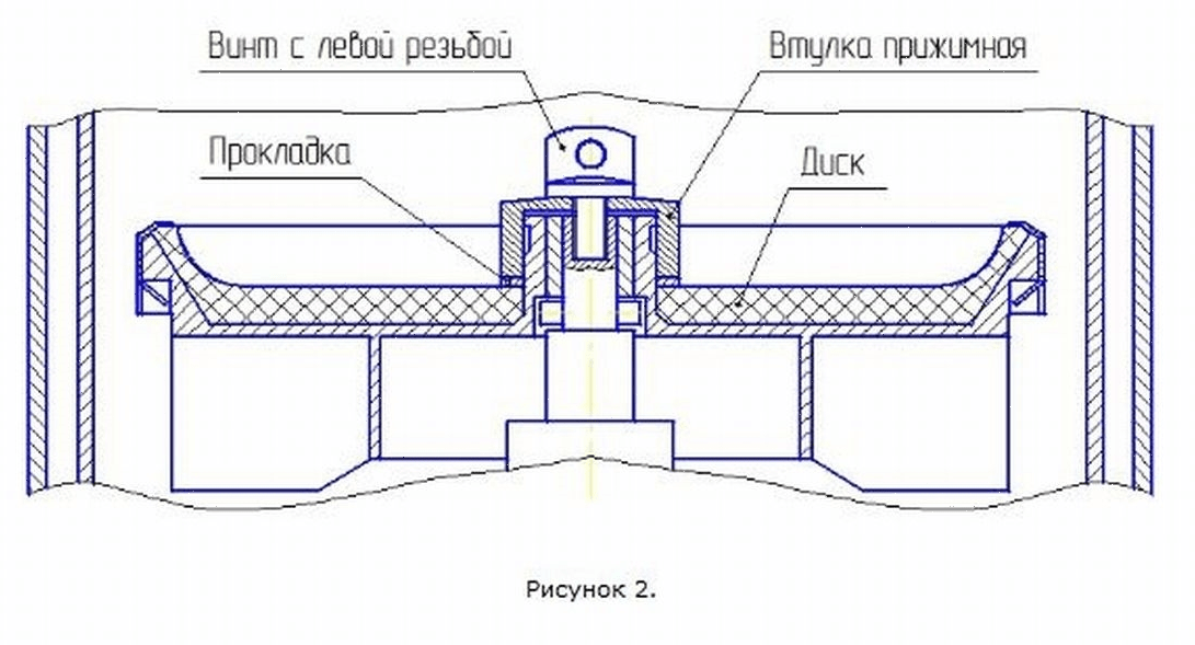 Картофелечистка Белторгмаш МОК-150М