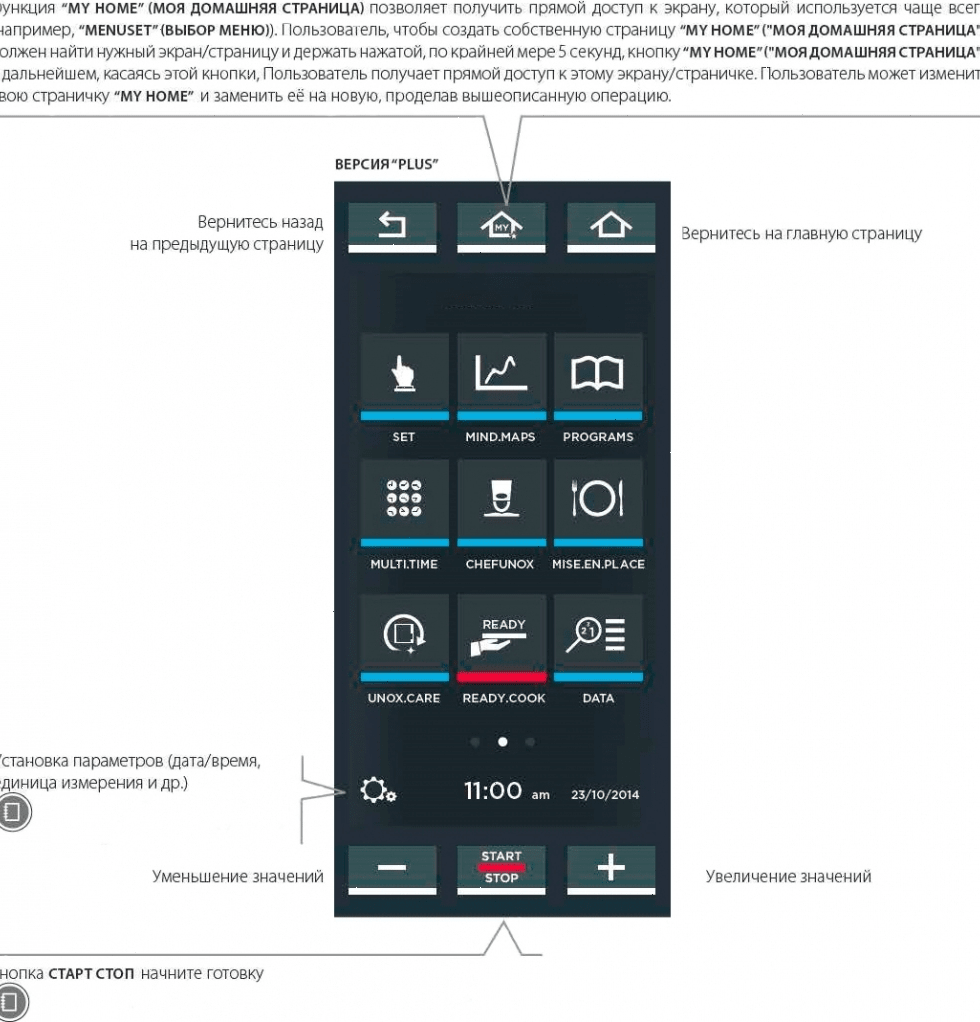 Печь конвекционная Unox XEBC-06EU-EPR