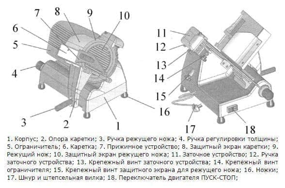 Слайсер Белторгмаш ЛР-220