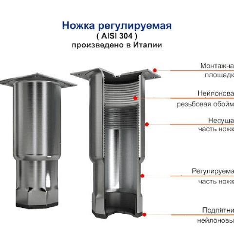 Стол холодильный Hicold GN 111/TN W