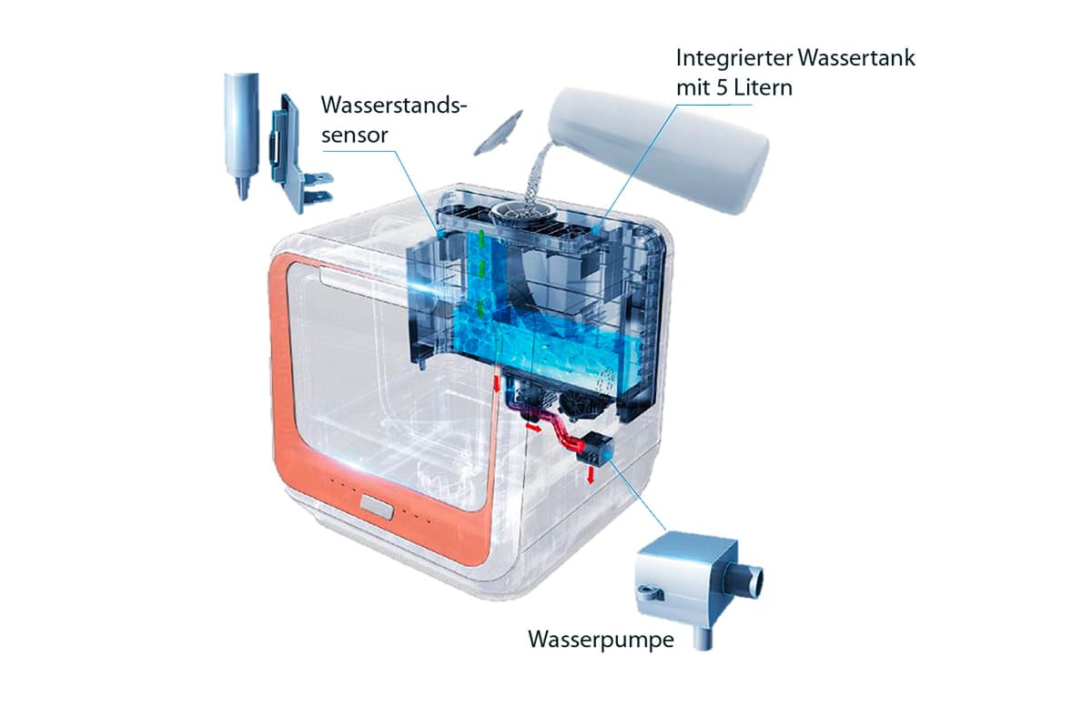Посудомоечная машина Bomann TSG 5701 weiss