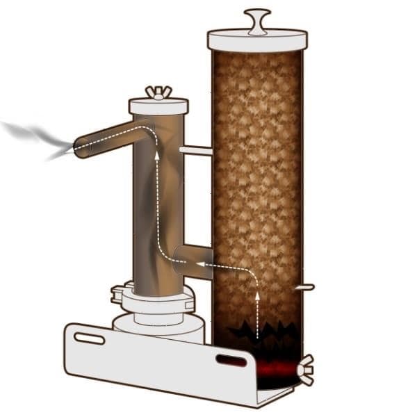 Дымогенератор холодного копчения с фильтром DPDF89365 365 мм