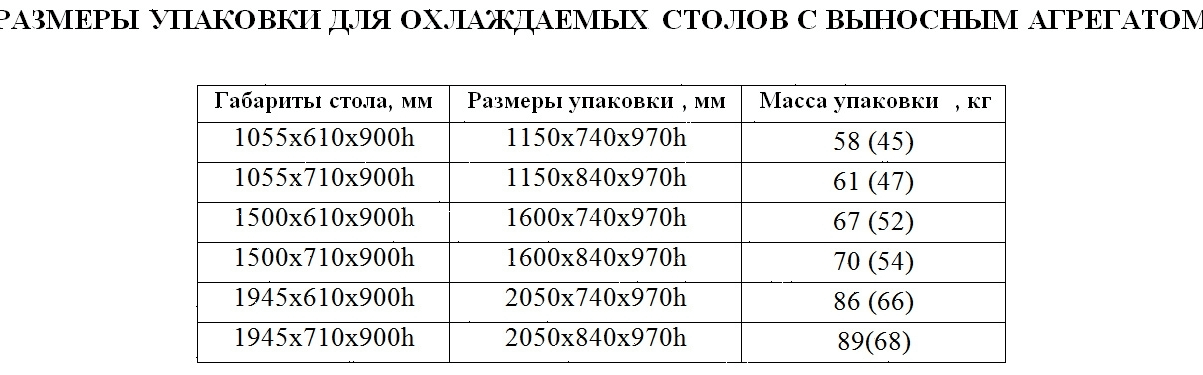 Стол холодильный Hicold GN 1111/TN P (без агрегата)