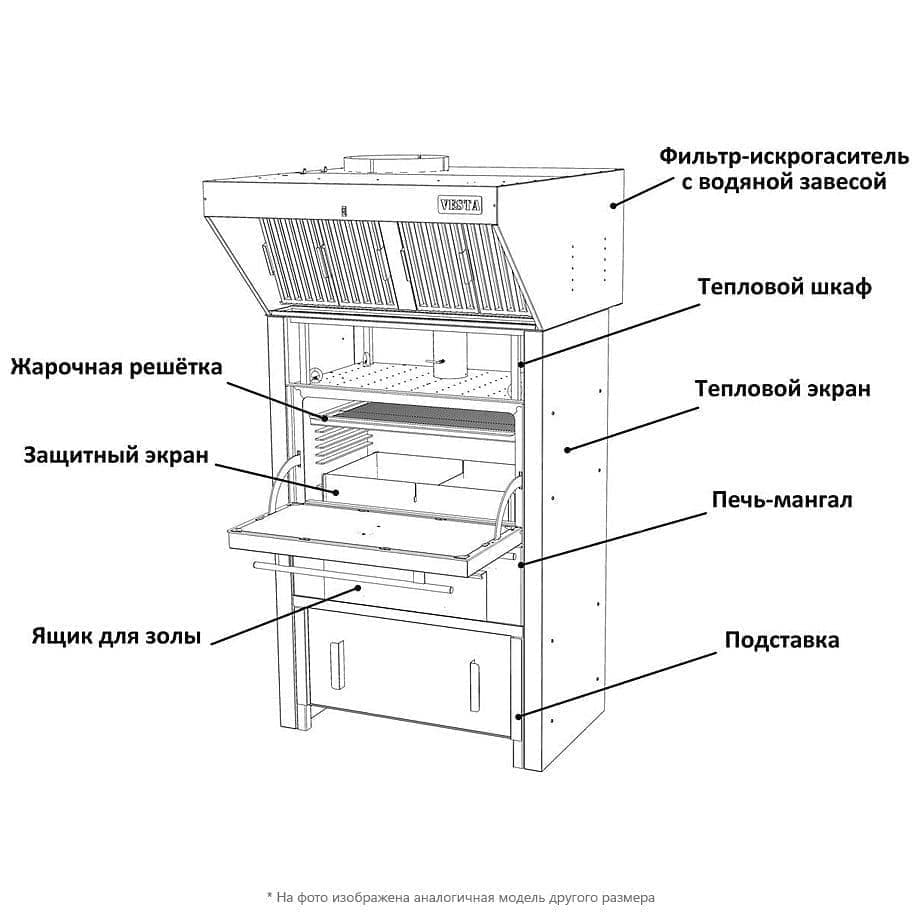 Печь-мангал Vesta 25