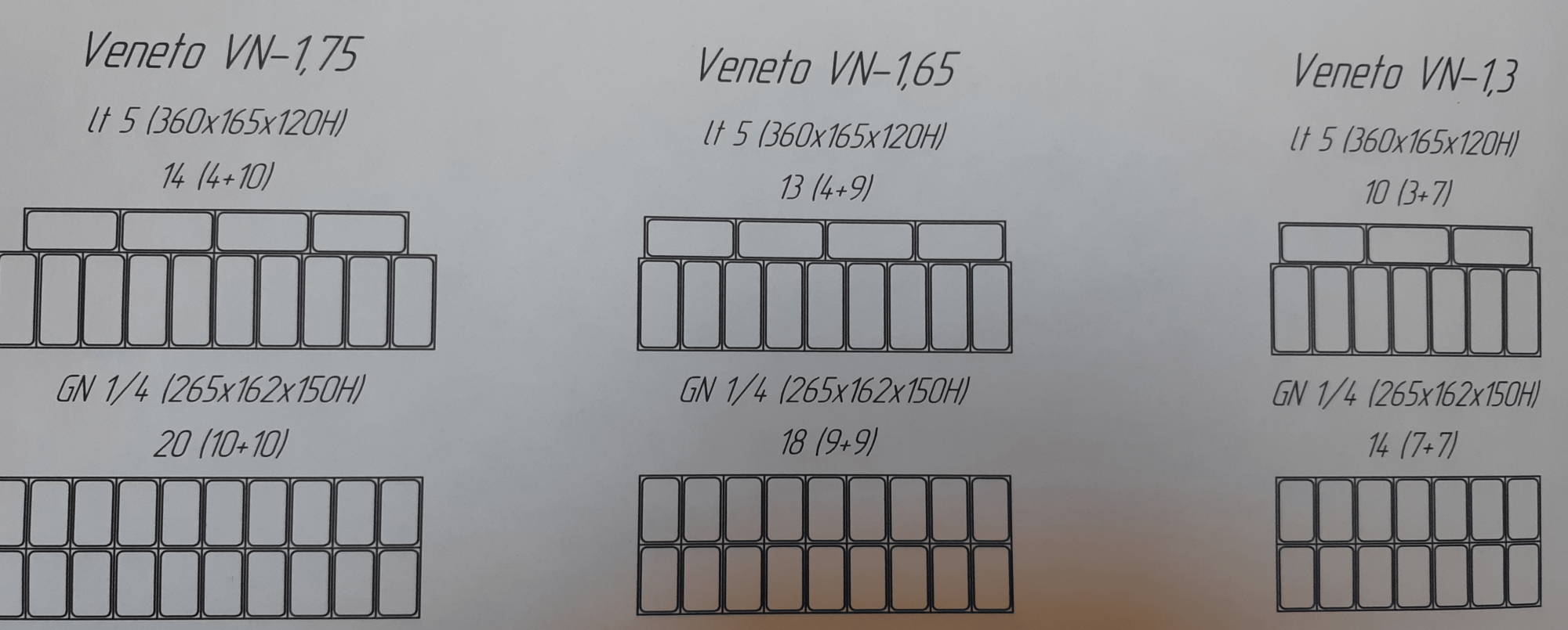 Витрина для мороженого Марихолодмаш Veneto VN-1,75