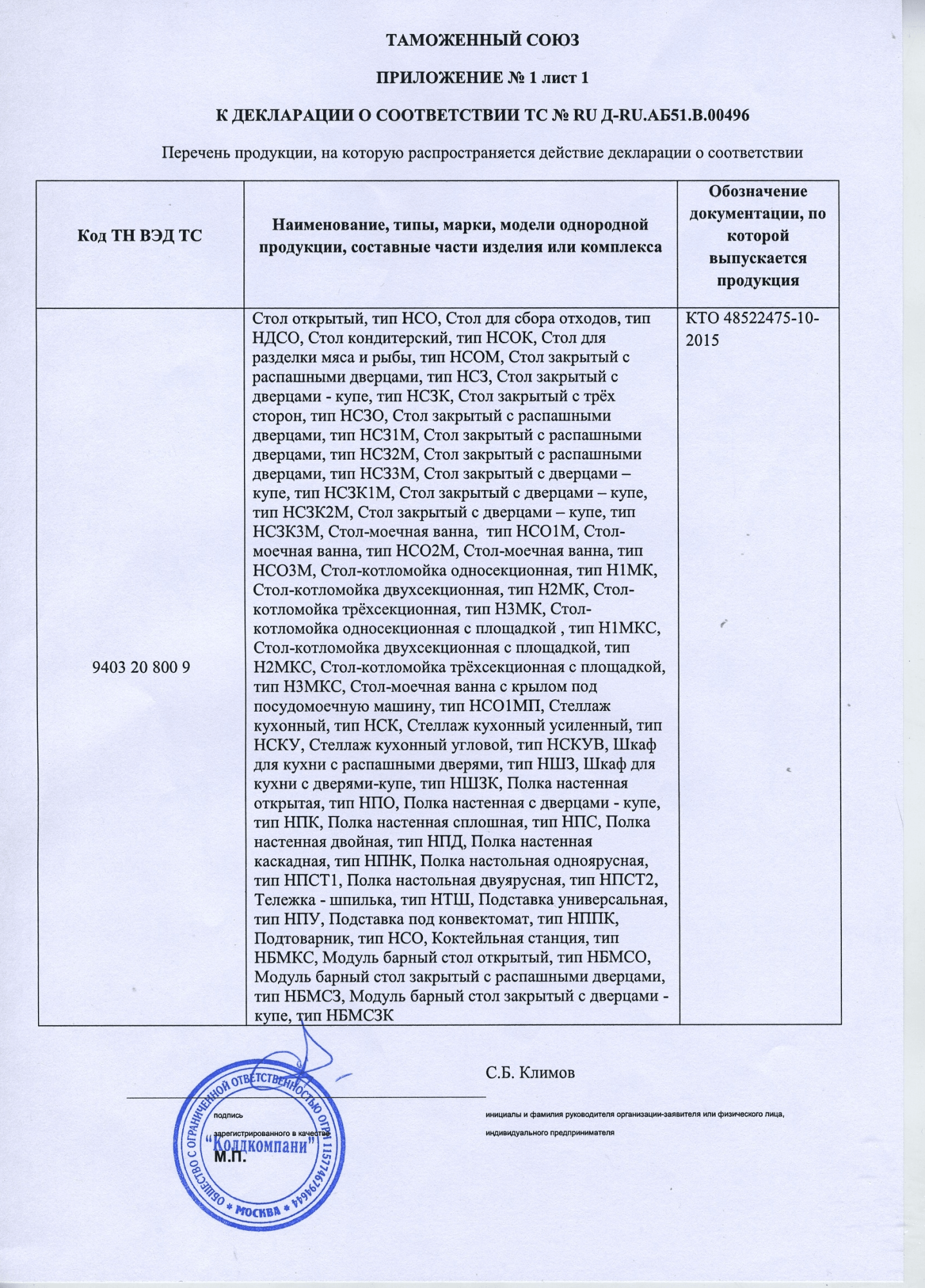Ванна котломоечная Hicold Н1МКС-10/6