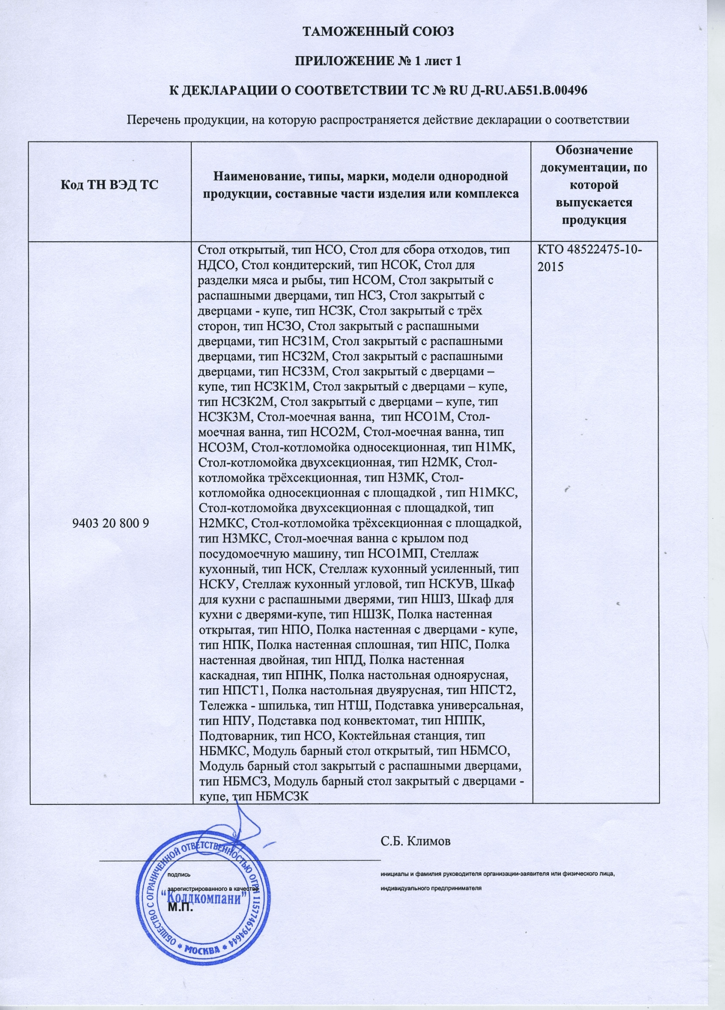 Ванна котломоечная Hicold Н1МКС-14/8